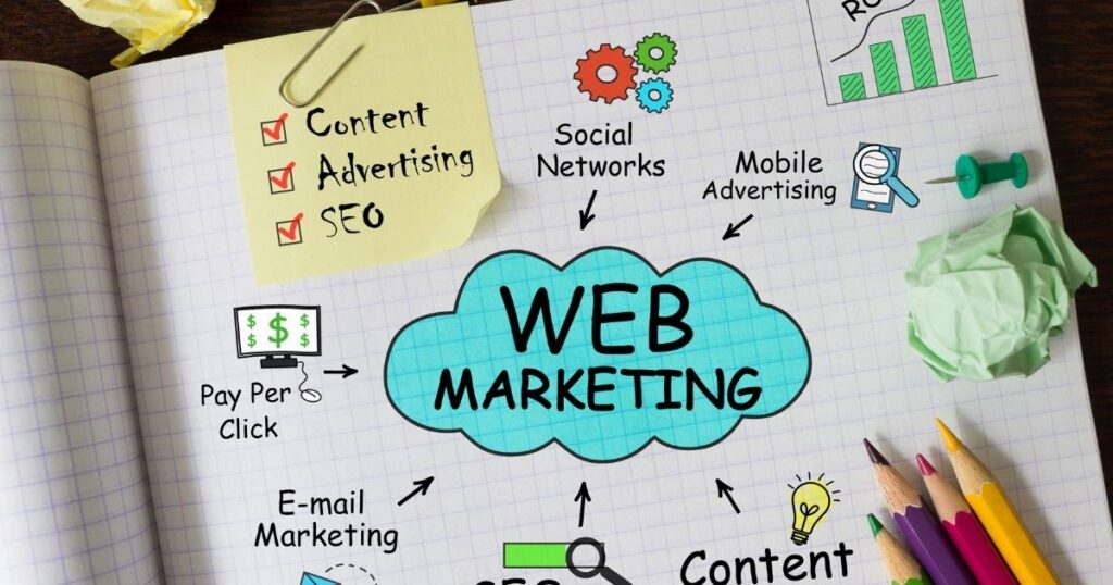 3.Webマーケティングの業界理解