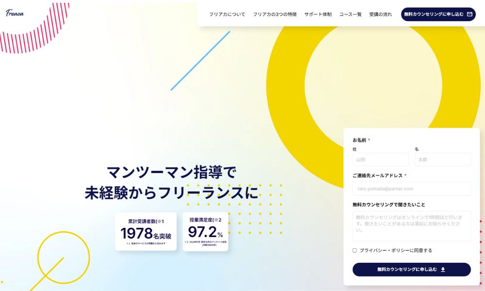 フリアカ